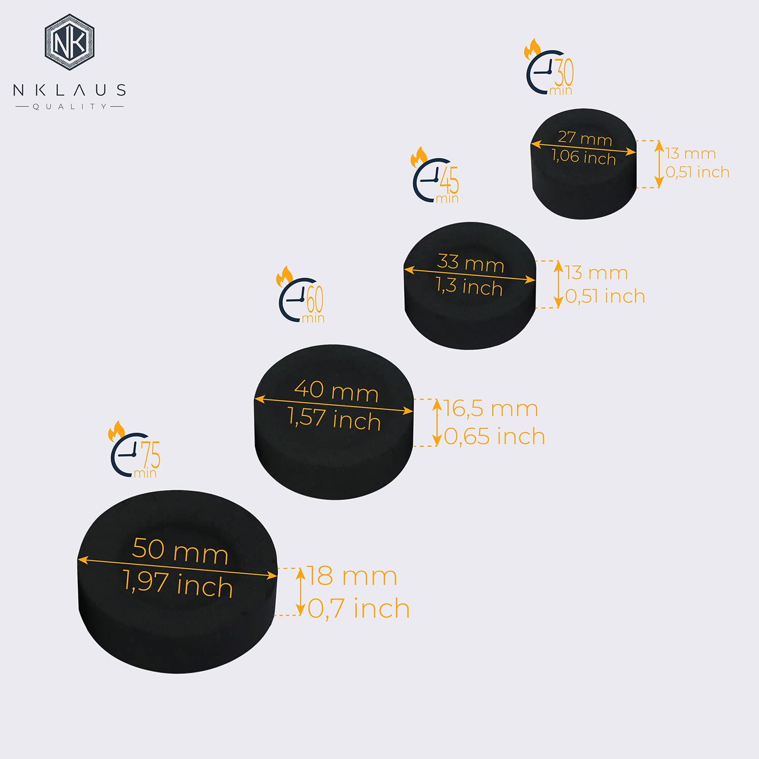 NKlaus HOME SCENTS Räucherkohle 27mm 60 Stück 10 Rollen