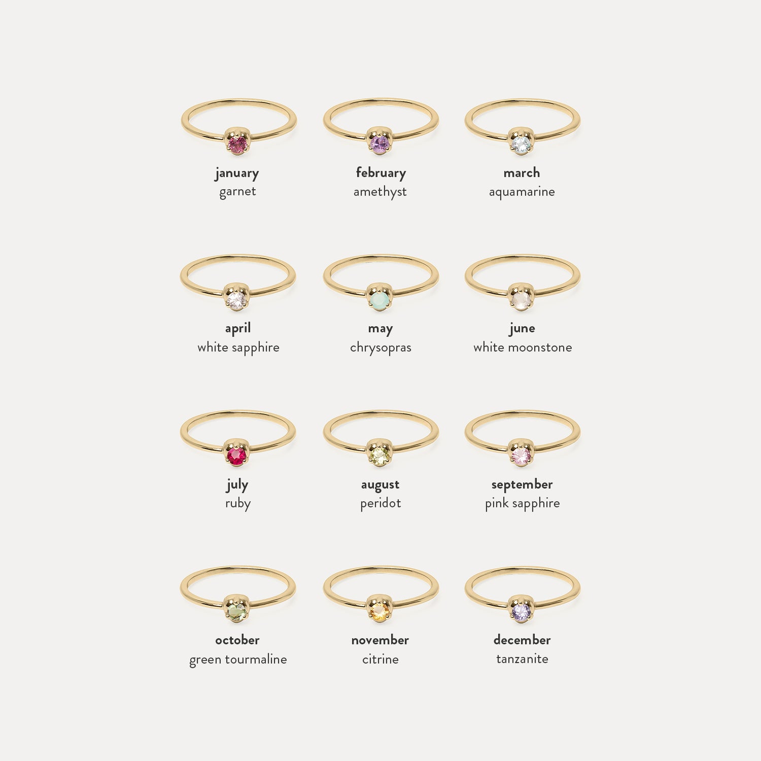 Stilnest Mini Birthstone Ring Geburtssteinring Januar Granat 52