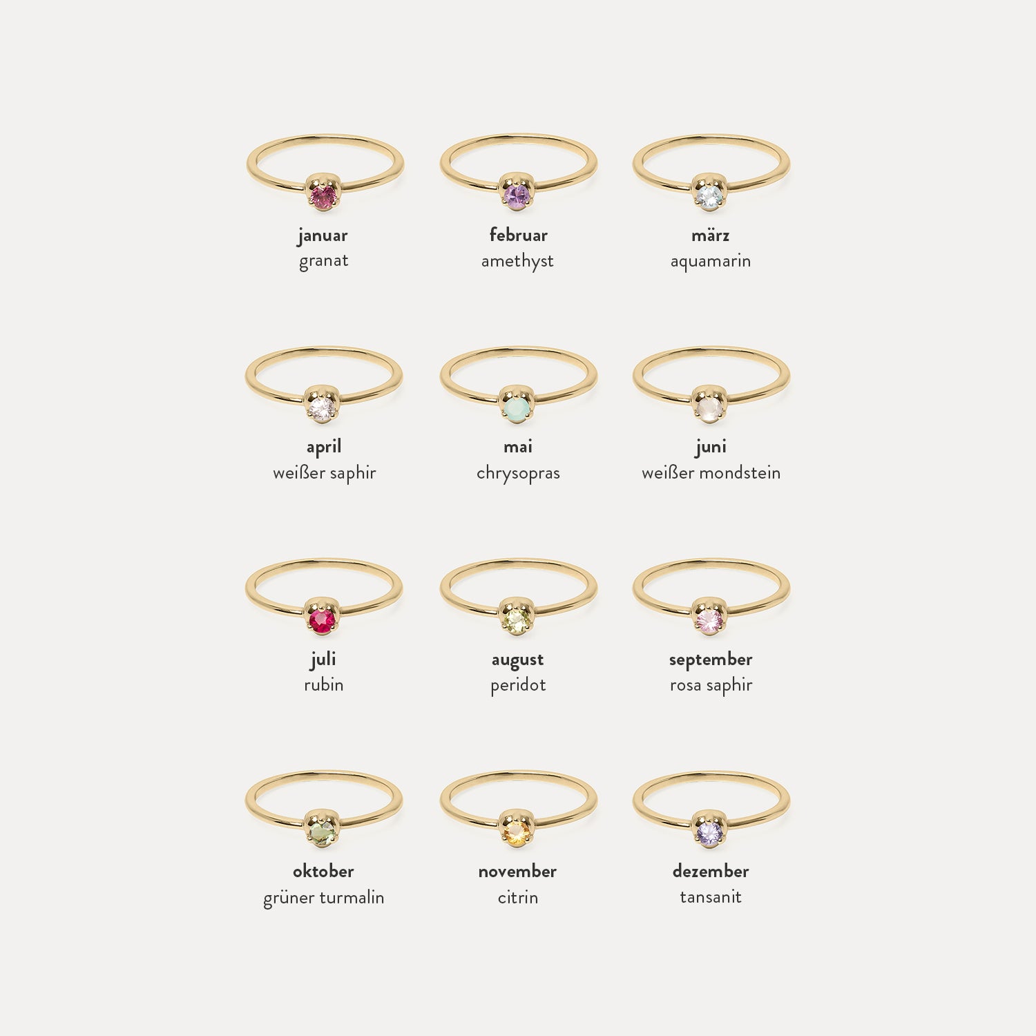 Stilnest Mini Birthstone Ring Geburtssteinring Januar Granat 52